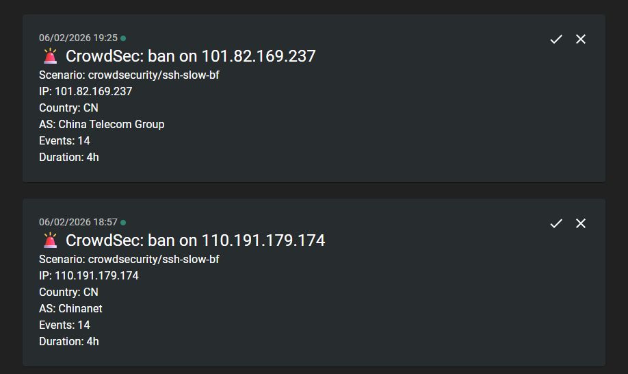 Crowdsec notification to ntfy showing banned chinese ip's
