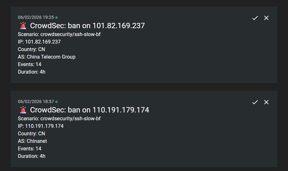 Crowdsec notification to ntfy showing banned chinese ip's