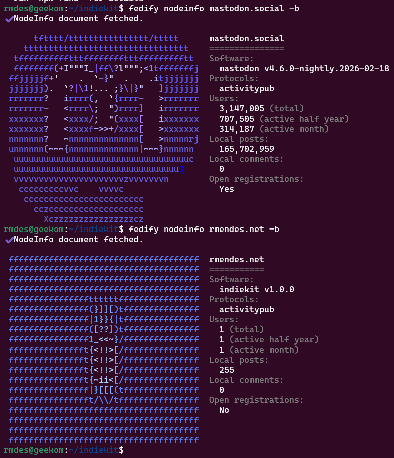 fedify nodeinfo rmendes.net -b return a logo of my fedify instance