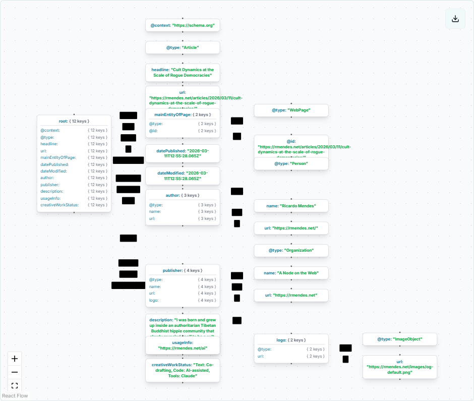 Photo from: undefined