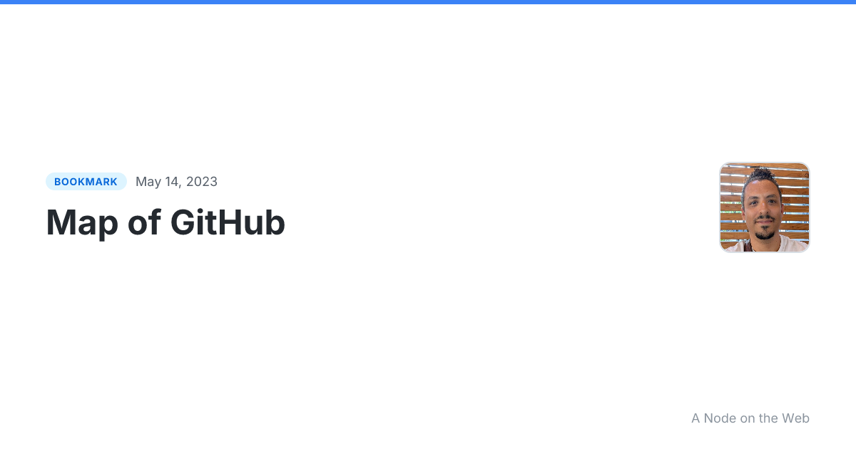 Map of GitHub