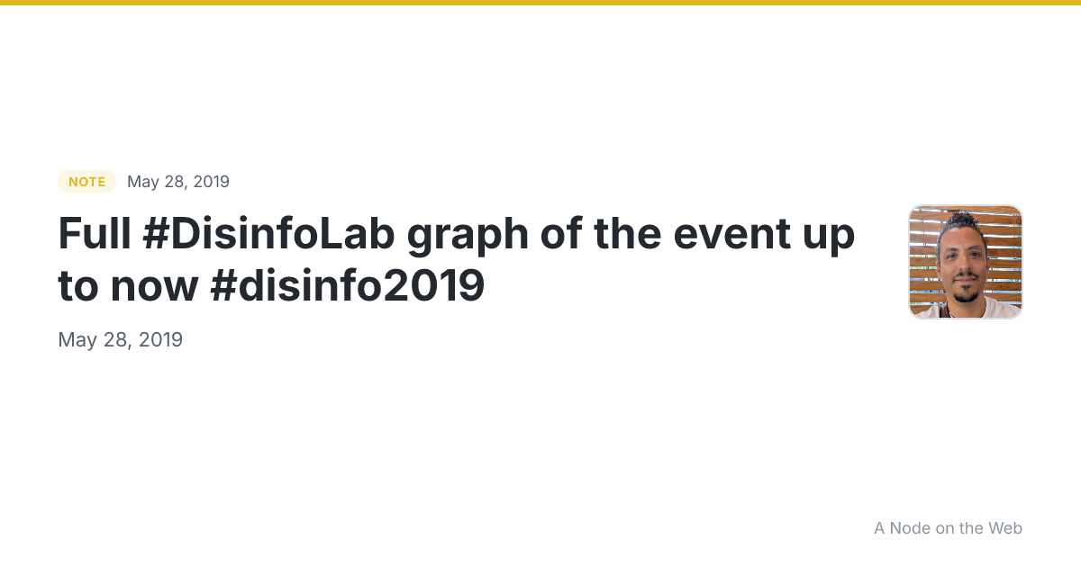 Full #DisinfoLab graph of the event up to now #disinfo2019