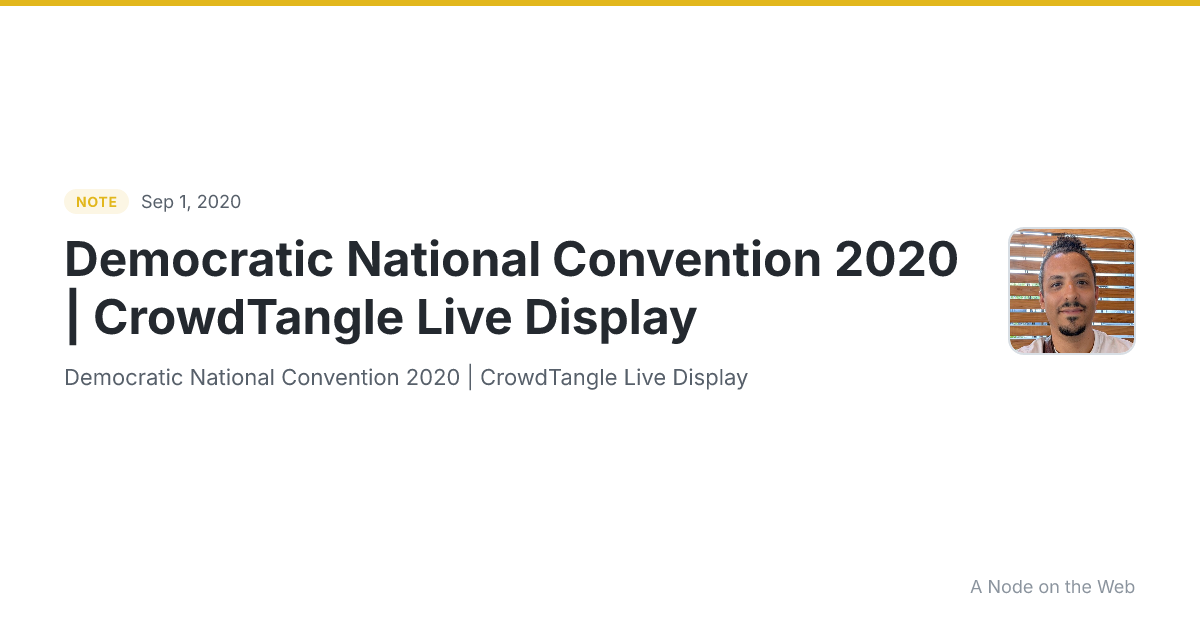 Democratic National Convention 2020 | CrowdTangle Live Display