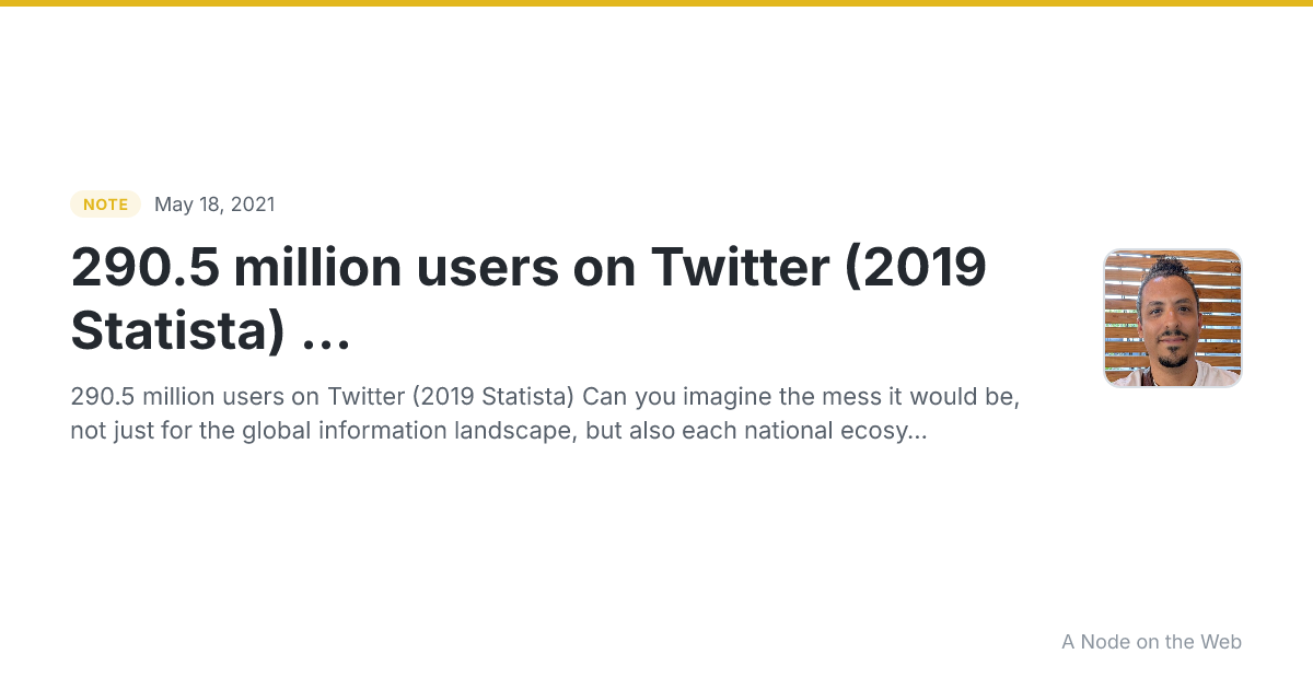 290.5 million users on Twitter (2019 Statista) ...