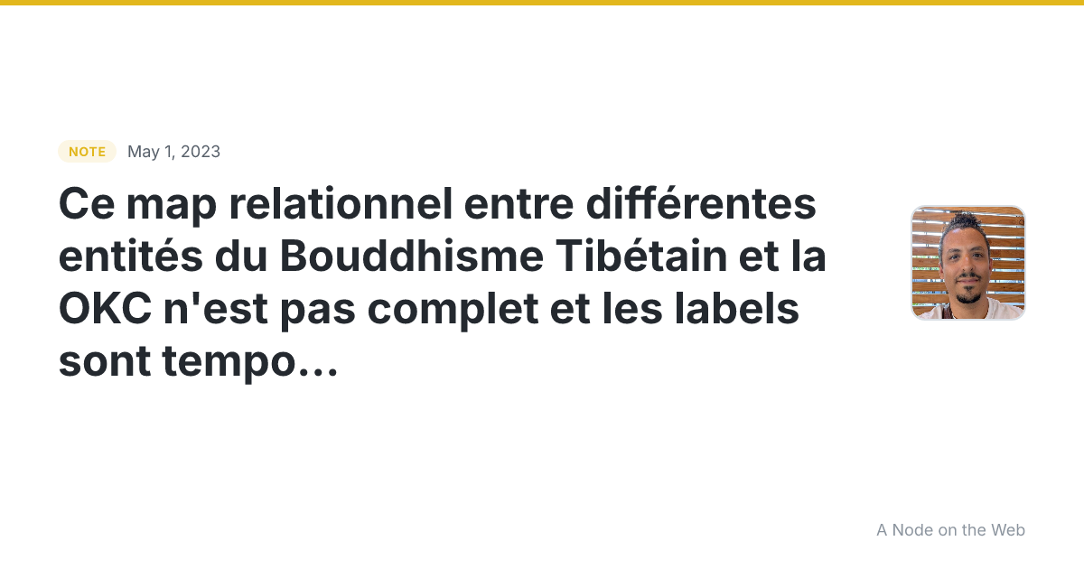 Ce map relationnel entre différentes entités du Bouddhisme T...