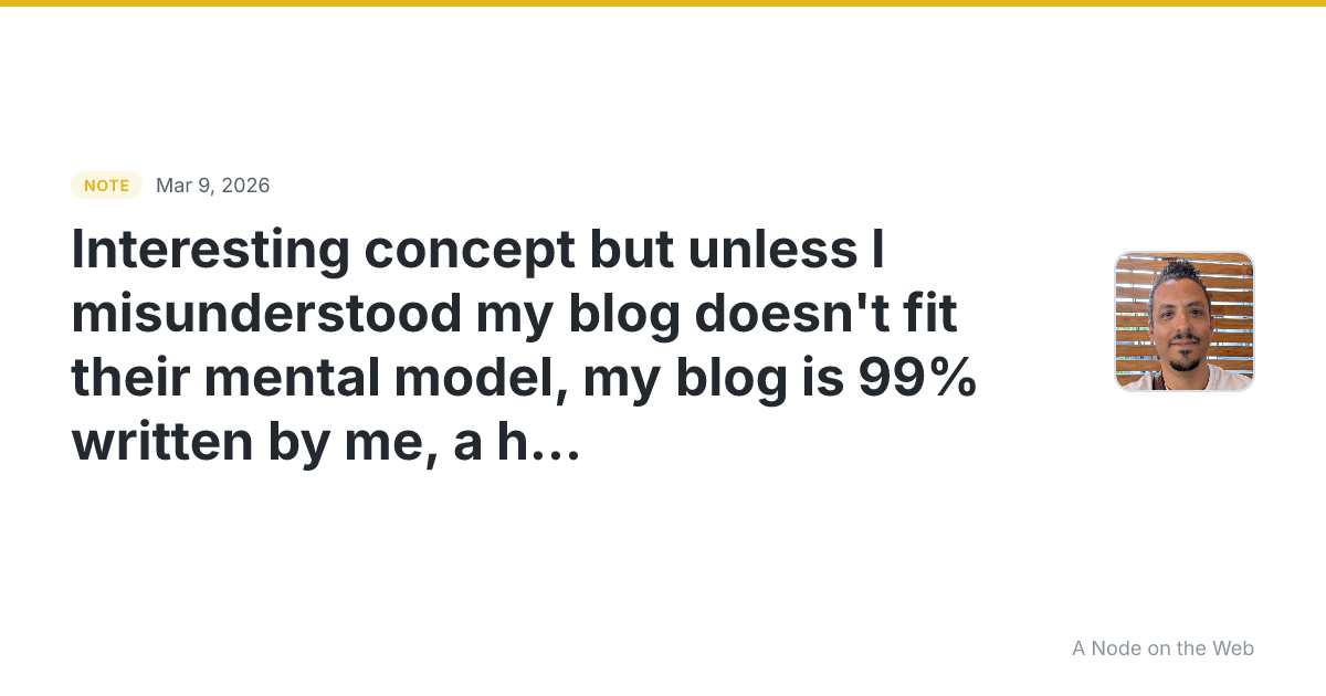 Interesting concept but unless I misunderstood my blog doesn...